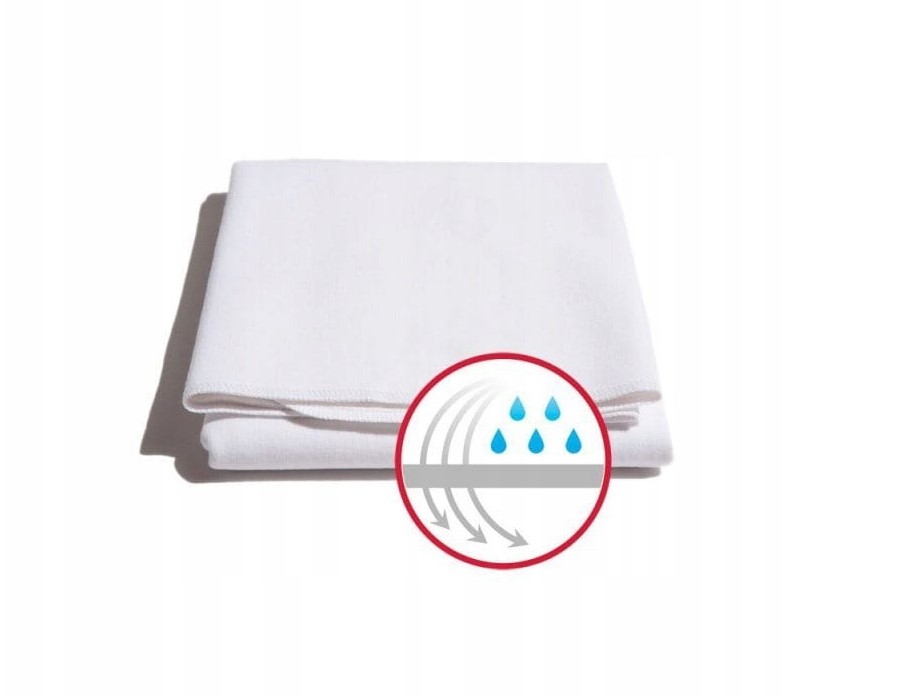 Covoraș de protecție din cauciuc tip FROTTE 90* 200cm cu elastic