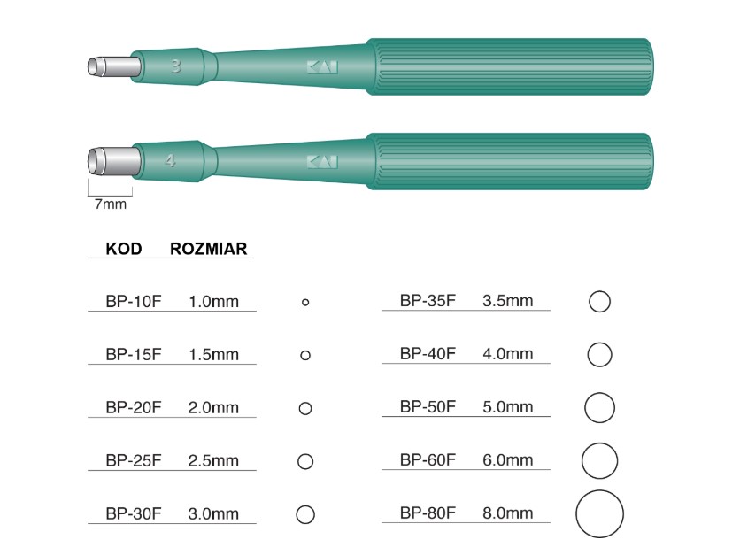 Bară de biopsie 5mm