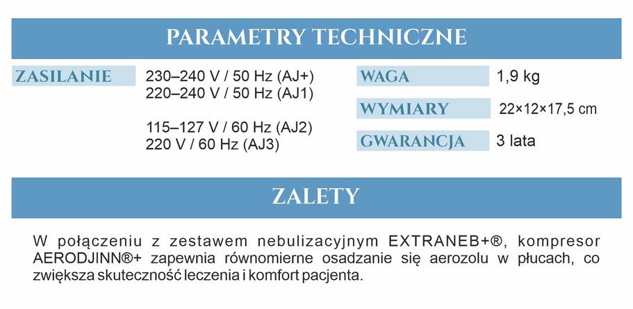 Nebulizator pneumatic AEROLIGHT - Imagine 3