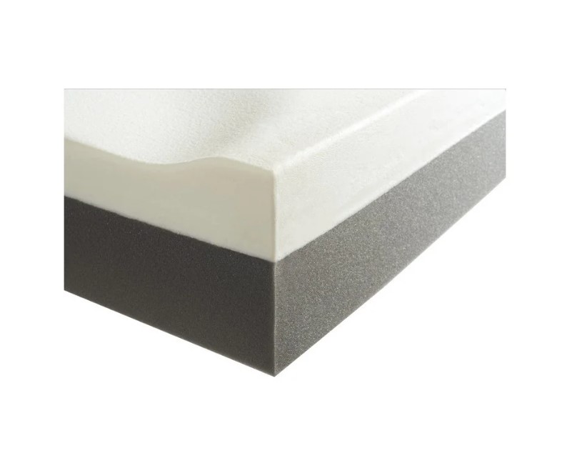 Alova visco-elastic spumă rola saltea - Imagine 2