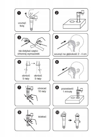 Test COMBO covid 19 + gripă A+B, RSV 4in1
