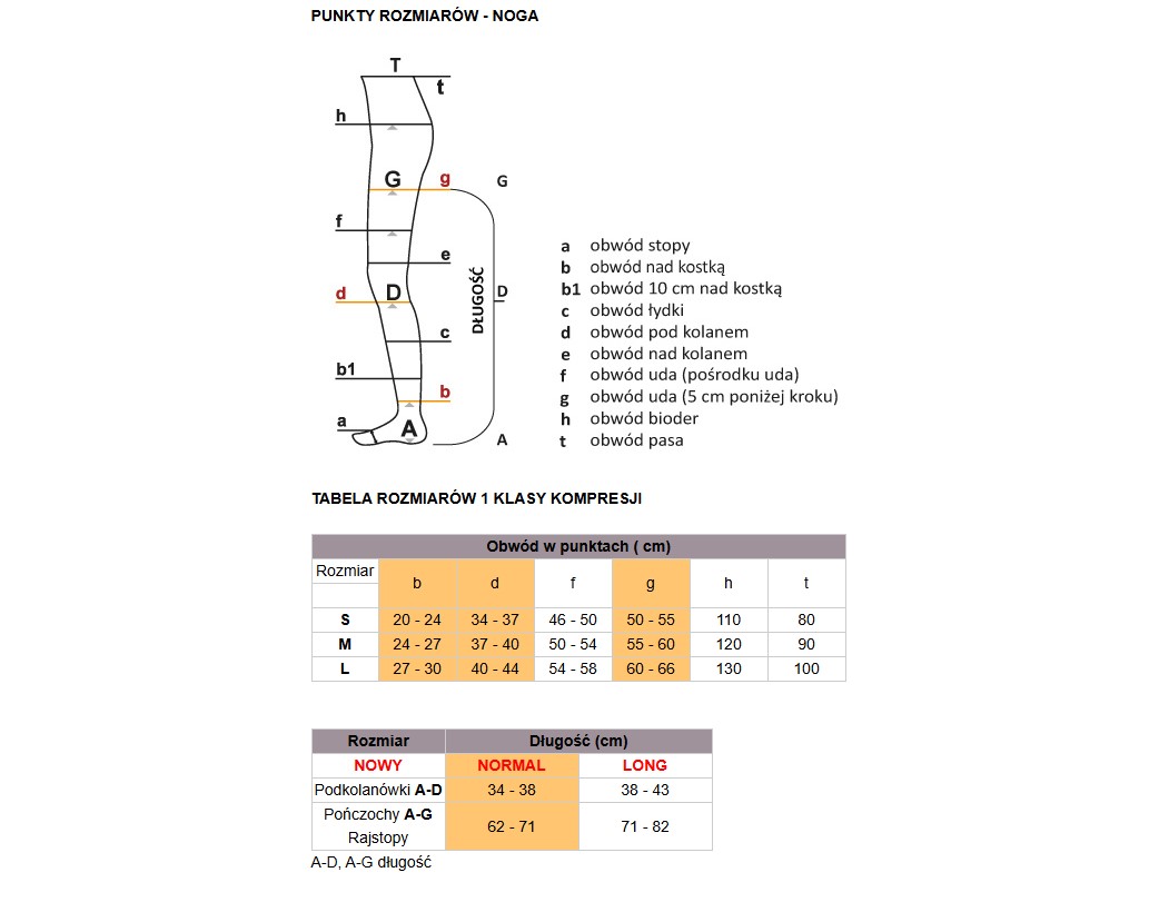 Avicenum PHLEBO 140 AT M NORMAL 2K 8010(8000) dresuri naturale THIN