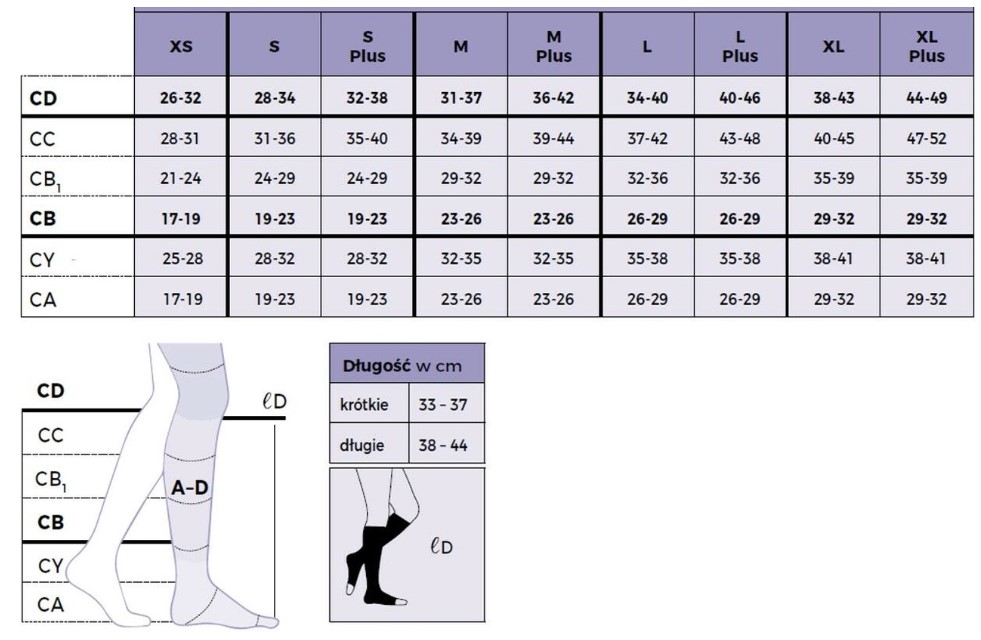 Specialități ULCER X, L șosete scurte bej pentru genunchi pentru tratamentul ulcerațiilor venoase - Imagine 3