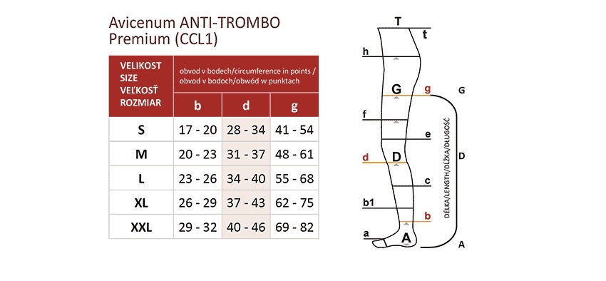 Avicenum Anti-Trombo Premium Ciorapi AG S 0000