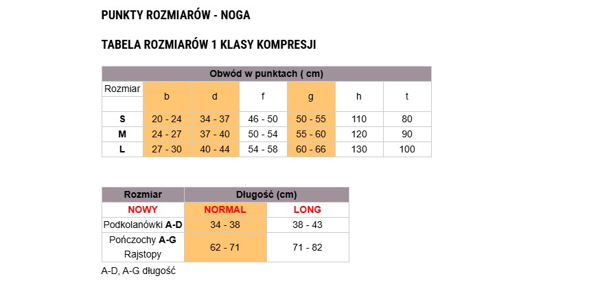 Șosete de genunchi Avicenum PHLEBO 140 AD L NORMAL 3K 9999 negru THIN - Imagine 3