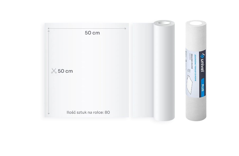 UNIVEL PLUS Substrat 2x hârtie absorbantă 1x folie 50cm x 50m Alb