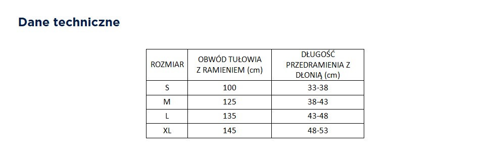 Adductor al membrului superior M - Imagine 2