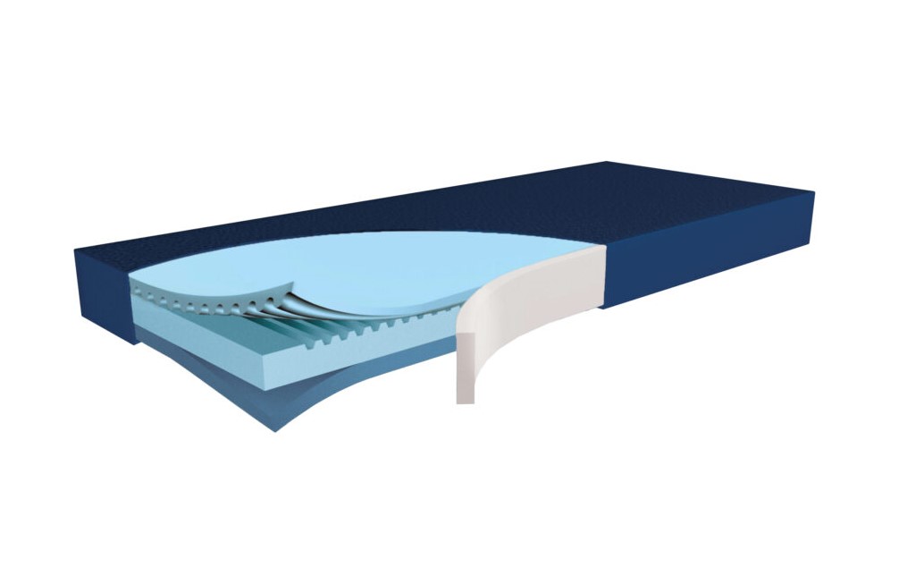 MAXX 250 90X200X18 saltea anti escară