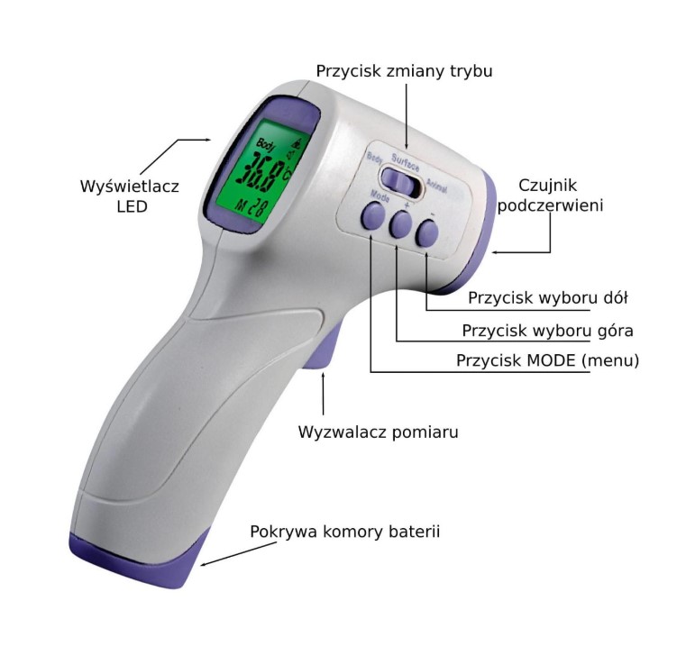 Termometru infraroșu fără contact DEPAN 01004011 - Imagine 3