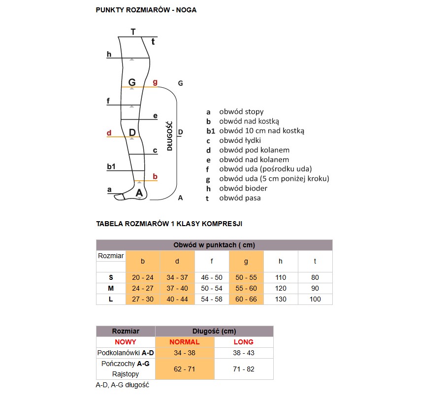 Avicenum PHLEBO 140 AG L NORMAL 3K 8010(8000) ciorapi subțiri naturali