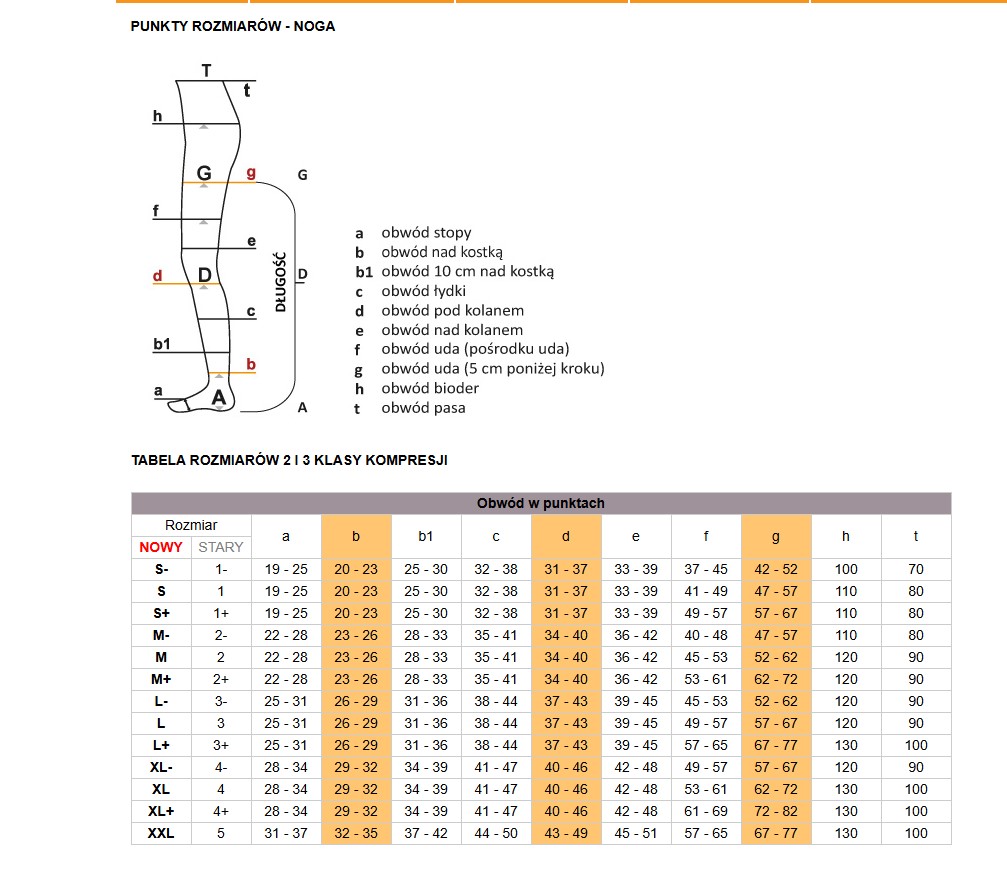 Avicenum PHLEBO 360 AG M+NORMAL 2+K 8001 ciorapi autoportanți naturali, cu partea superioară deschisă, cu conducte - Imagine 2
