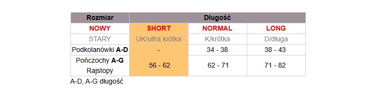 Avicenum PHLEBO 360 AG M+NORMAL 2+K 8001 ciorapi autoportanți naturali, cu partea superioară deschisă, cu conducte - Imagine 3