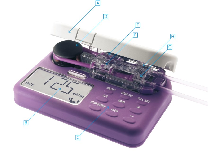 Pompă de hrănire enterală Flocare INFINITY 40409